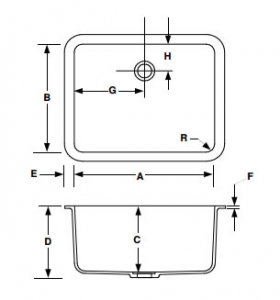 Epoxy Dimensions