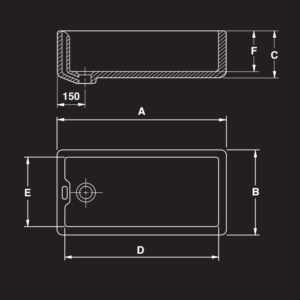 Belfast Sink Dimensions